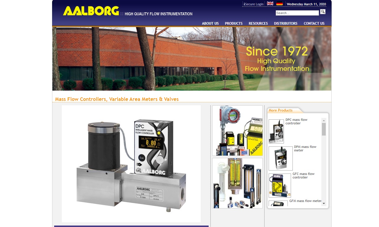 Aalborg Instruments & Controls, Inc.