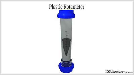 Plastic Rotometer