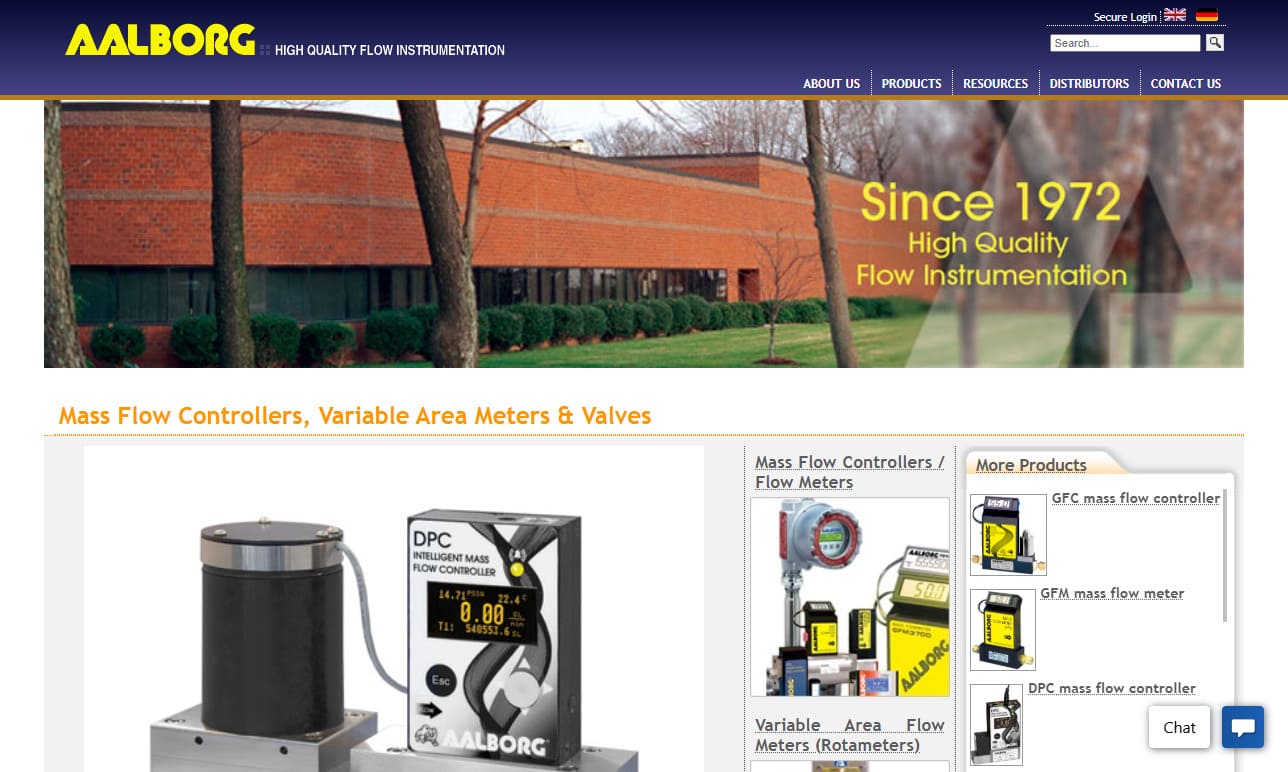 Aalborg Instruments & Controls, Inc. Aalborg Instruments & Controls, Inc.